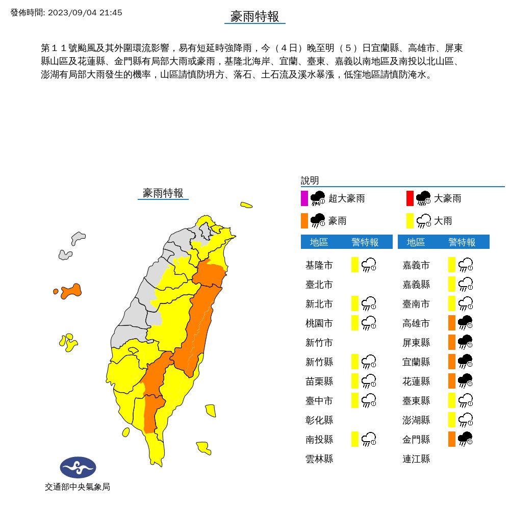 ▲大雨特報