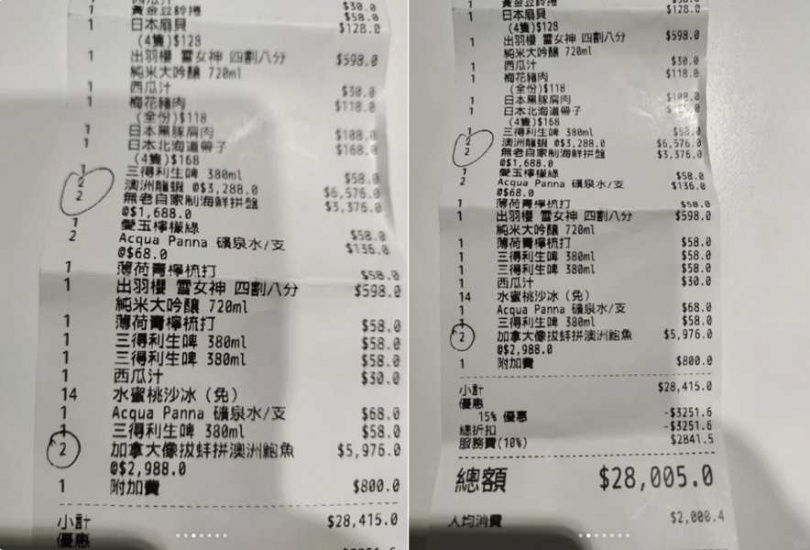 14人花12萬吃火鍋「龍蝦1隻1.4萬」挨轟：黑店天花板　店家無奈揭實情