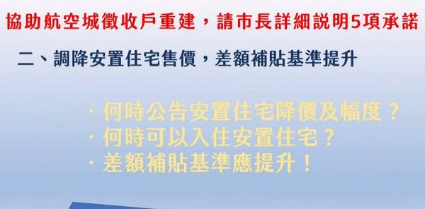 ▲協助桃園航空城居民重建安置，徐其萬要求召開「5項承諾」說明會