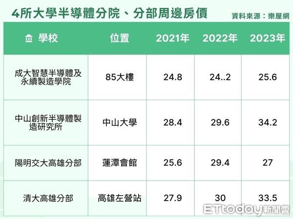 ▲▼。（圖／記者張雅雲攝）