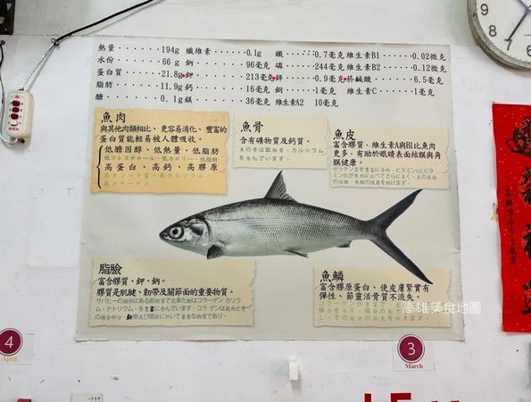 ▲▼高雄前金阿惠虱目魚米粉攤，鮮甜爆汁虱目魚湯、古早味香甜地瓜飯。（圖／高雄美食地圖提供）