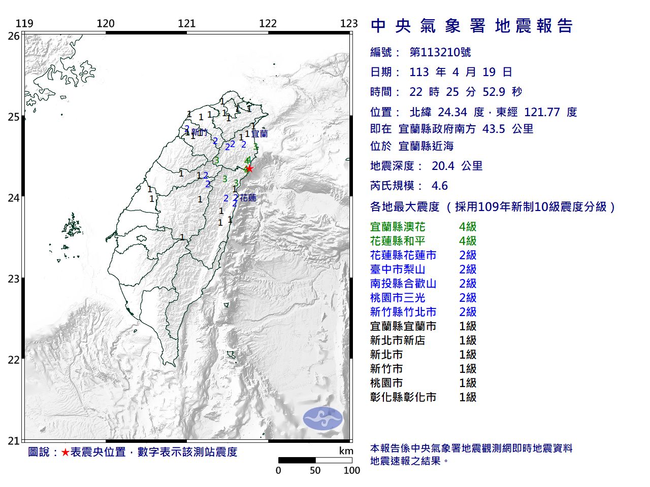 快訊／22:25宜蘭近海規模4.6「極淺層地震」　最大震度4級