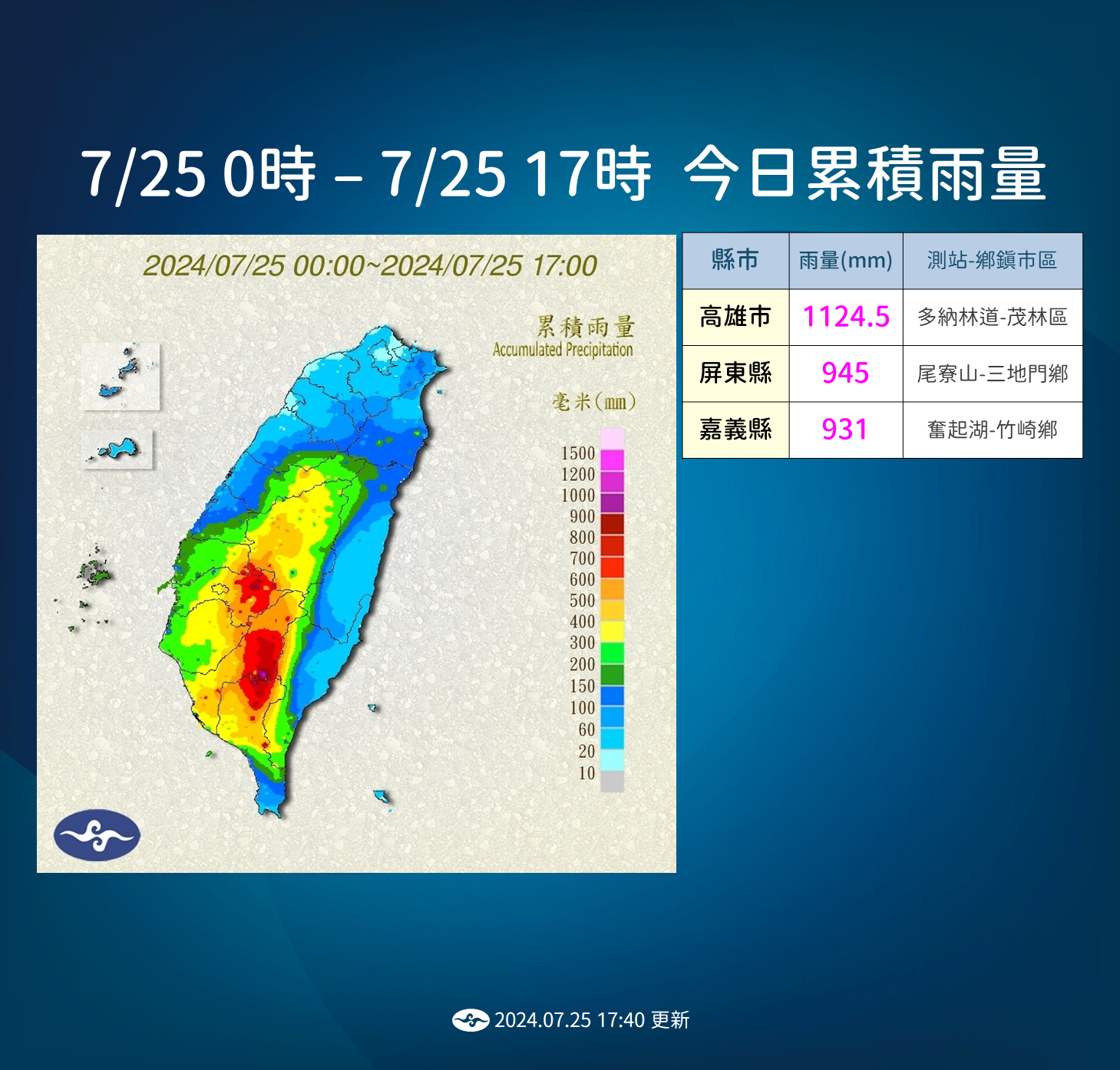 ▲▼凱米颱風帶來可觀的降雨量。（圖／氣象署提供）