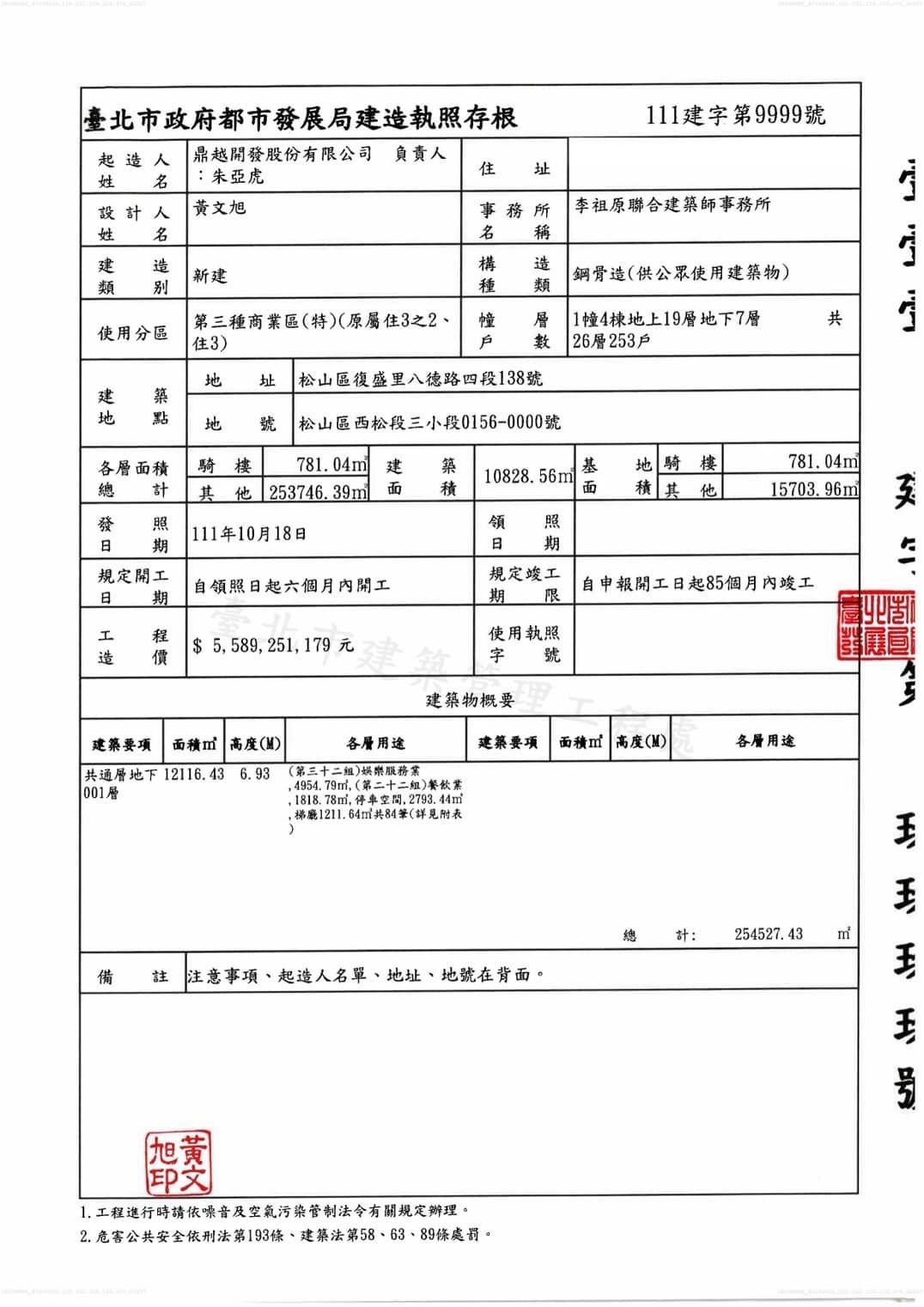 ▲▼簡舒培揭露，前台北市長柯文哲與京華城簽訂協議書，竟是在核發建照後的同年11月6日。（圖／台北市議員簡舒培提供）