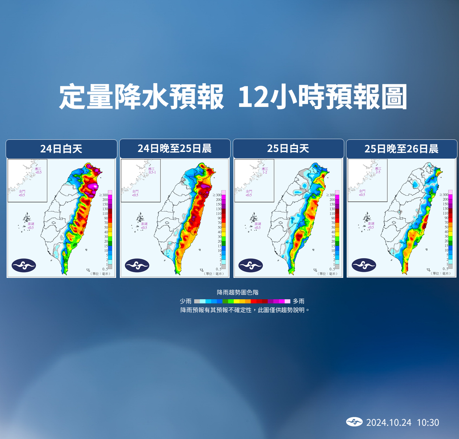 ▲▼天氣趨勢。（圖／氣象署提供）