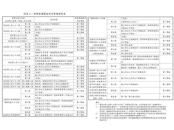 （圖／記者黃宥寧翻攝）