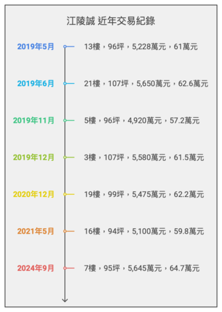 ▲▼             。（圖／記者項瀚攝製