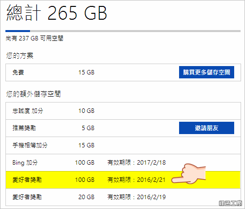 OneDrive Dropbox 100GB