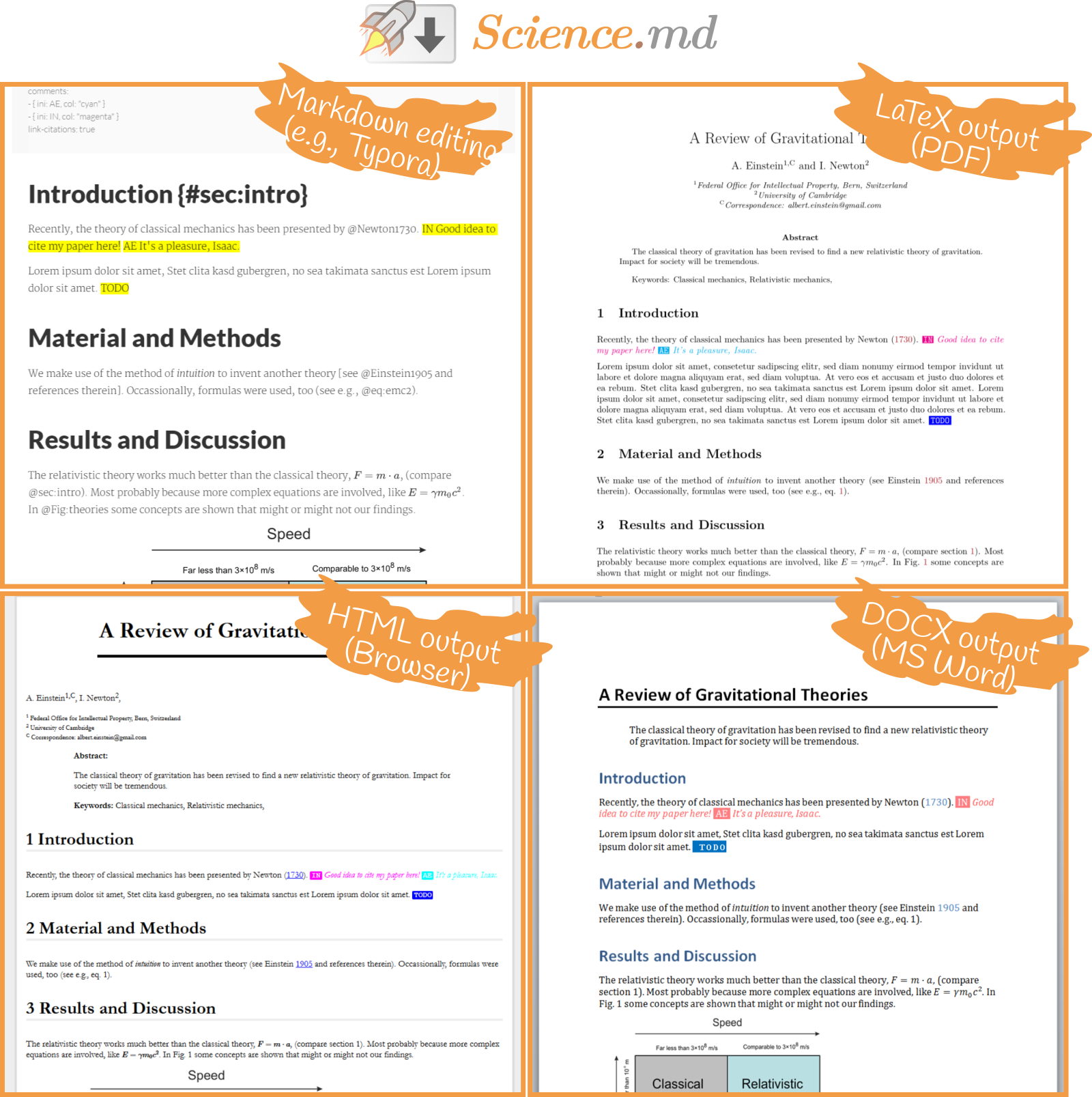 Science.md Screenshots of output