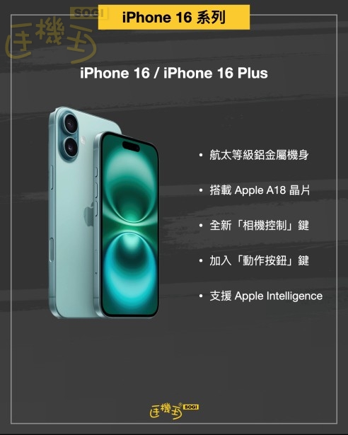 iPhone 16 / 16 Plus