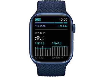 Apple Watch Series 7 鋁金屬 Wi-Fi 45mm