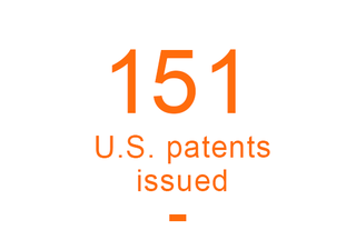 151 US patents issued