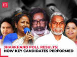 Jharkhand Election Results: Leaders & Trailers:Image