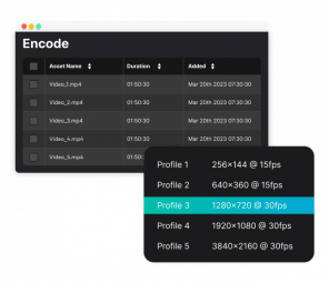 Optimized encoding for VOD and live channels with Uplynk’s versatile toolkit