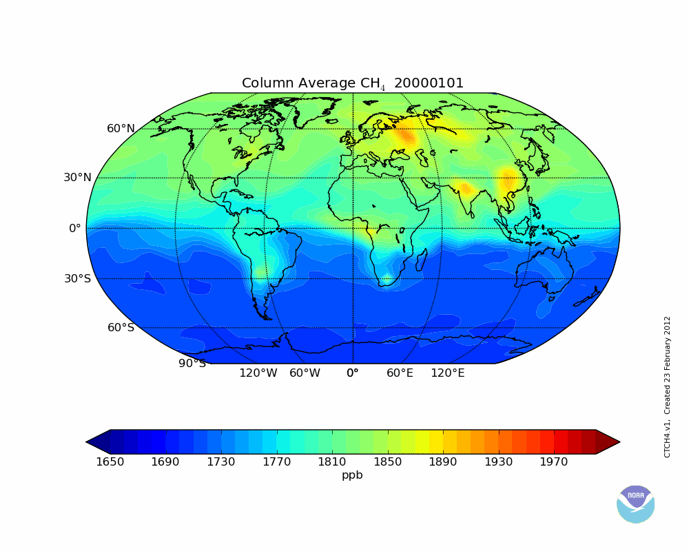 Play CarbonTracker