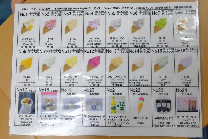 日本沖繩｜第一牧志公設市場．沖繩必逛傳統市場，吃美食買伴手禮 @飛天璇的口袋