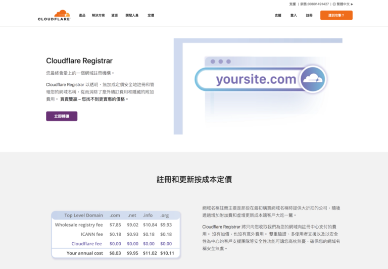 Cloudflare 註冊最便宜網域不加價，整合免費 CDN 和 SSL 憑證