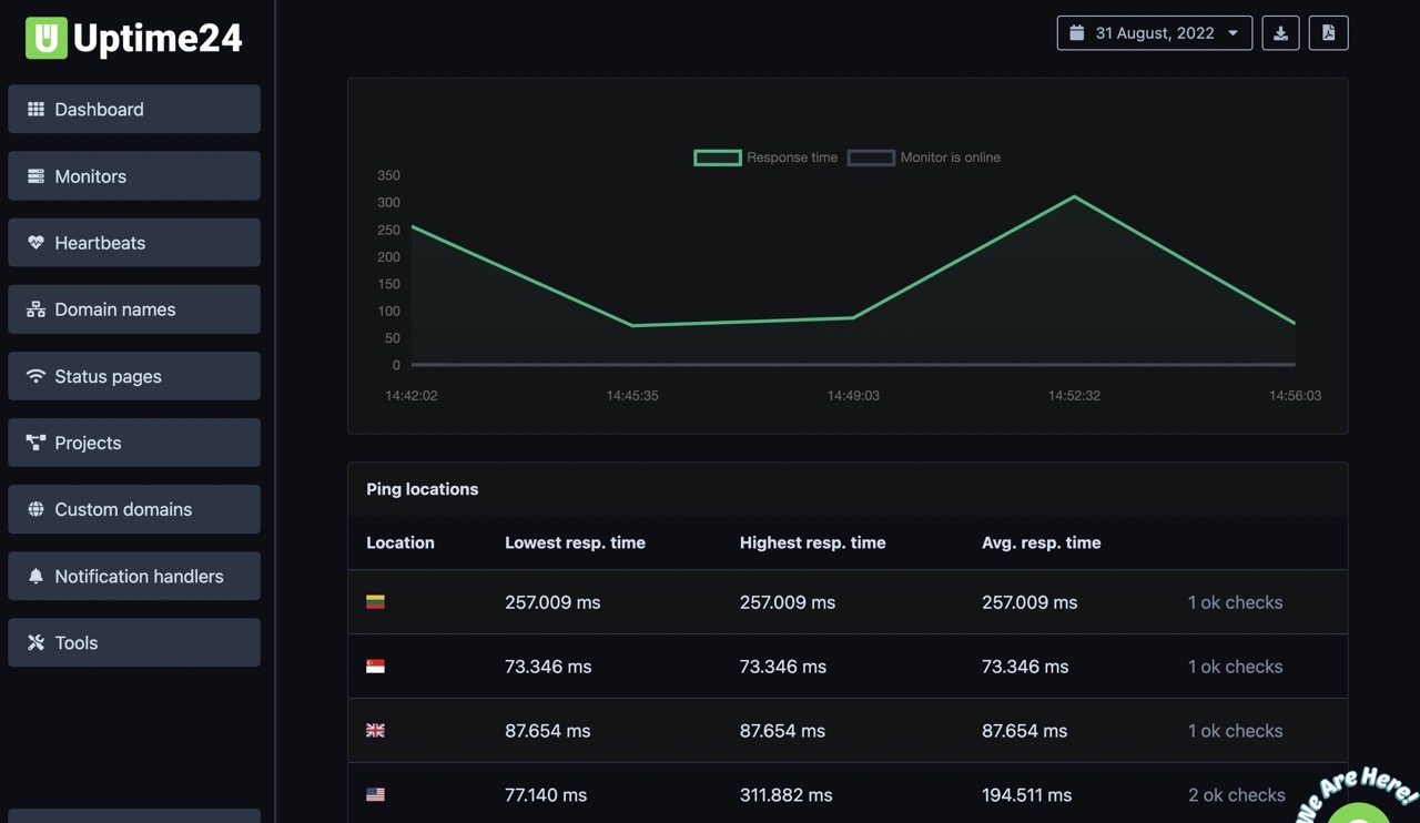 Uptime24