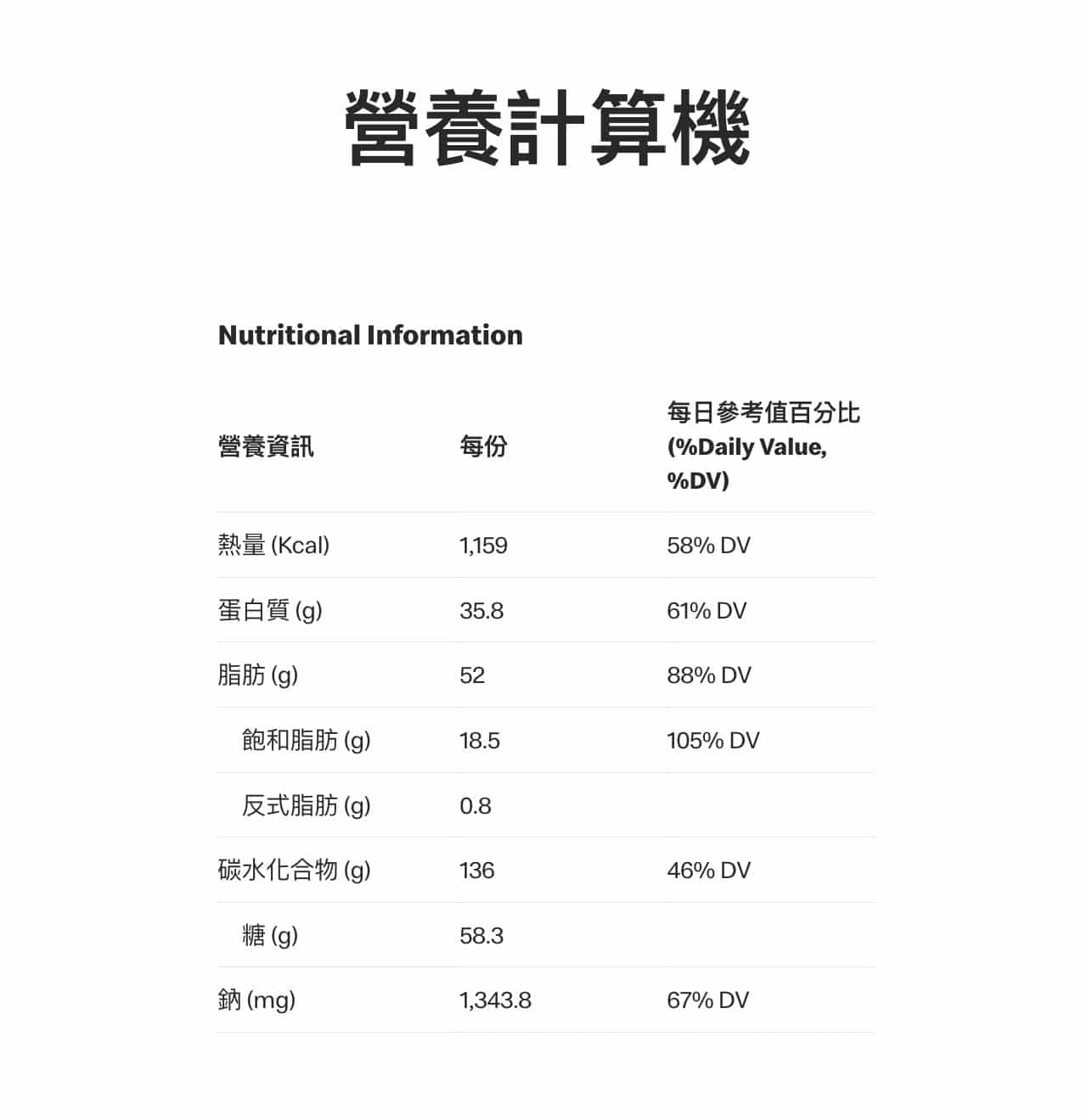 麥當勞營養計算機