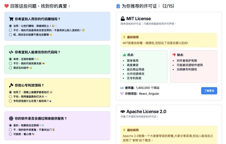 開源授權選擇器：輕鬆理解和選擇適合的開源授權條款