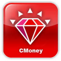 CMoney研究員