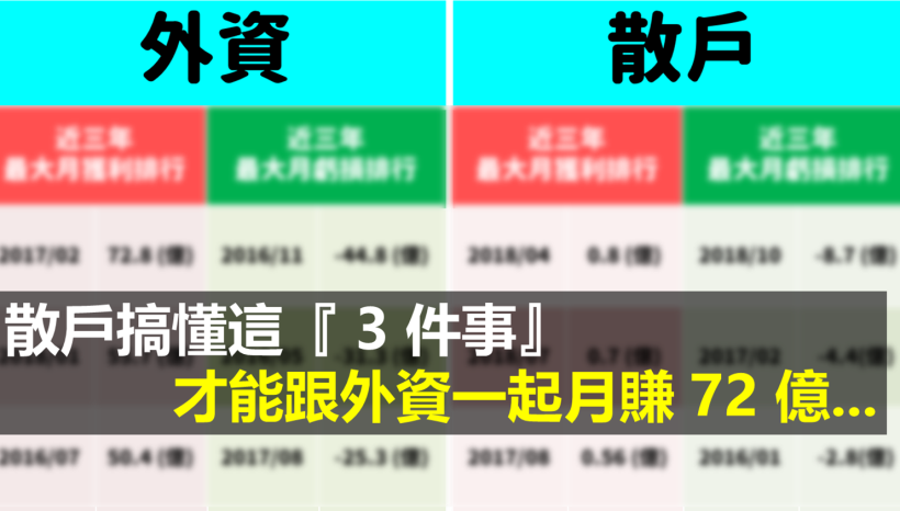 散戶只有搞懂這『3 件事』，才能跟著外資，一起月賺 72 億...(附 近三年月統計資料)