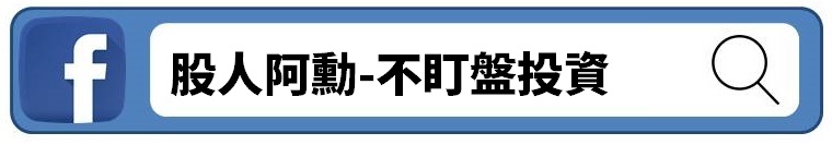 大盤 12,000，教你如何選股 & 資金控管 ( 財經女神沁宜 15 分鐘專訪阿勳 )