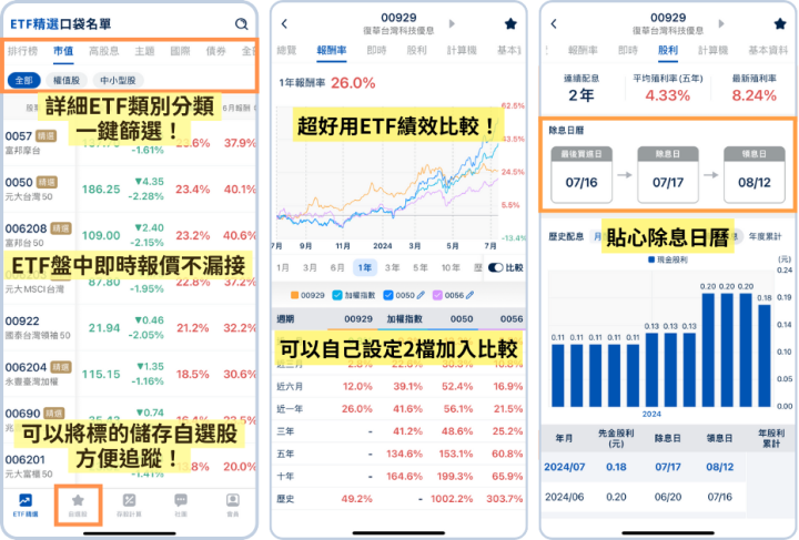 《存股Q&A-6》幫小孩定期定額怎麼選？大學畢業滾出2.5桶金！(附清單)