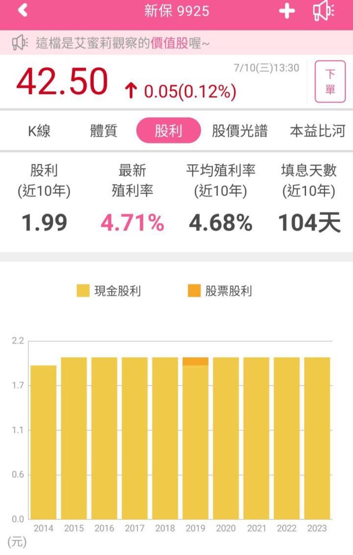 新保(9925)股價長期波動小，配發現金股利2元，殖利率4.7％，近年佈局兩項業務，搶攻智慧城市商機！