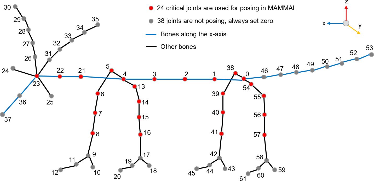 Joints.jpg