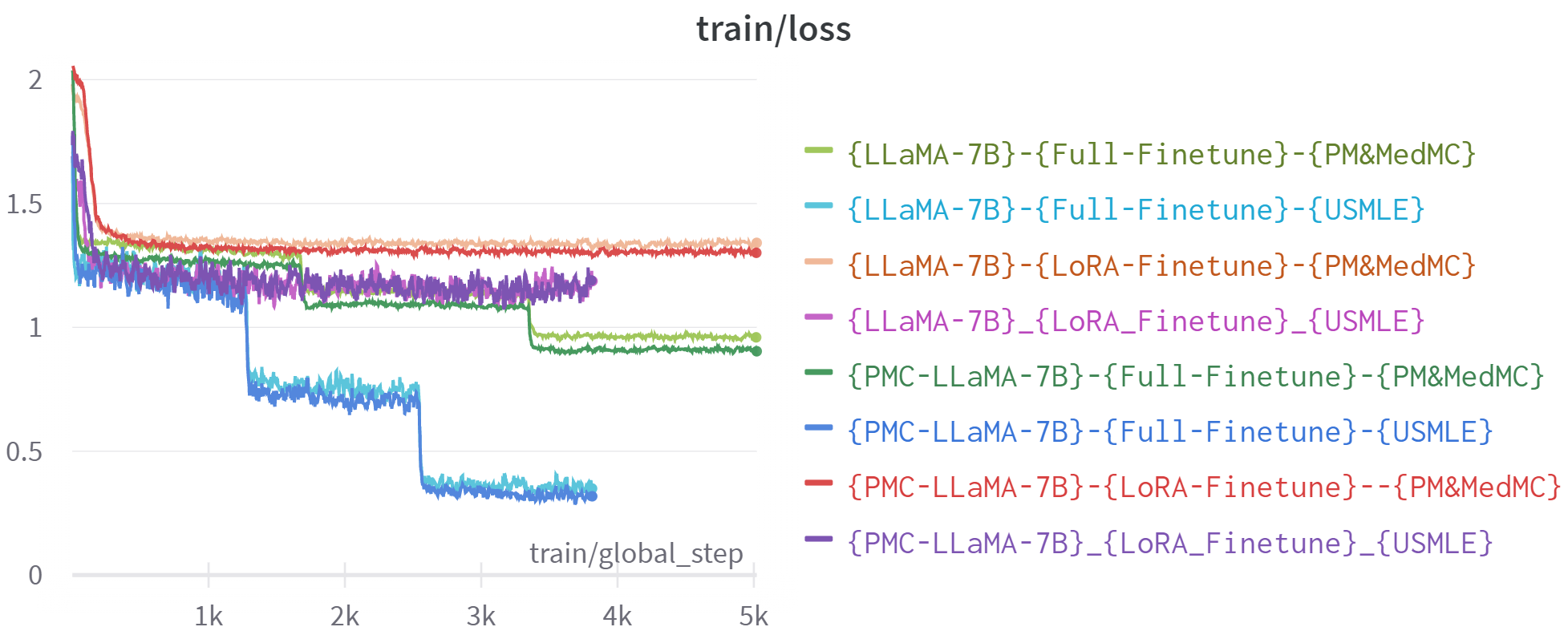 training_curve.png