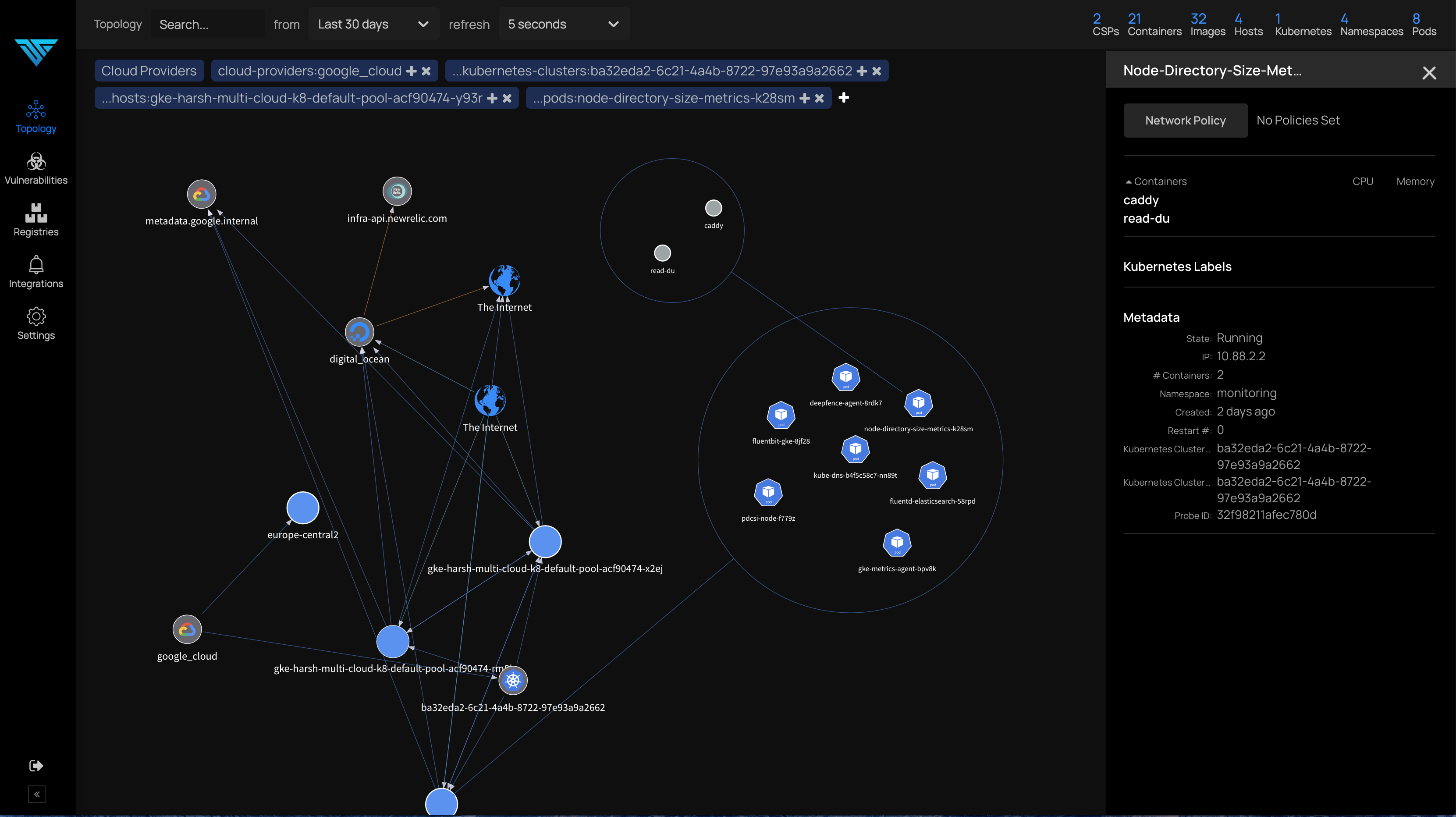 Application Topology