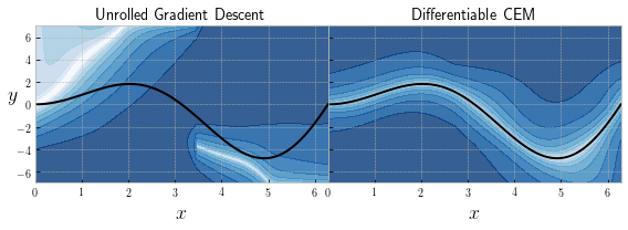 regression-surface.png