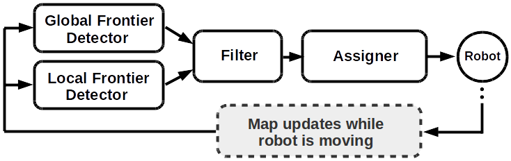 https://github.com/hasauino/storage/blob/master/pictures/fullSchematic.png?raw=true