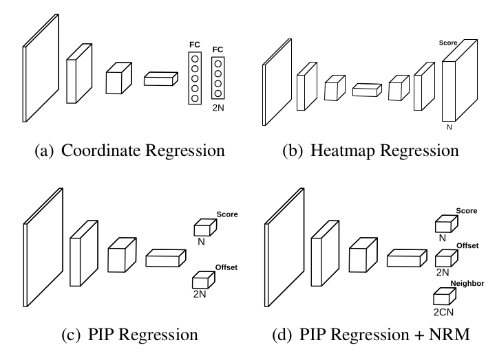 detection_heads.png