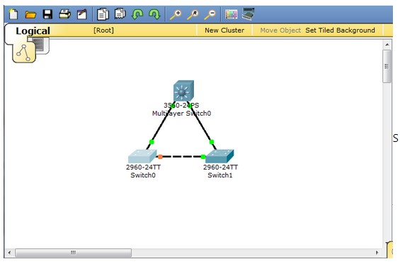 Lab4-1 spanning tree