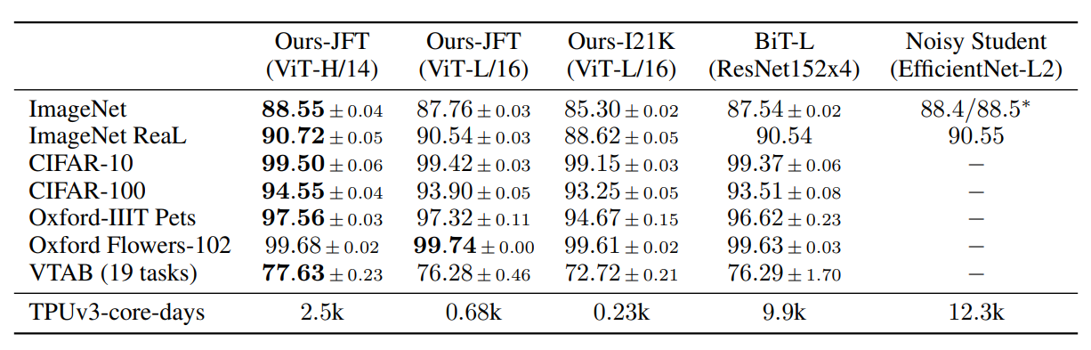 figure2.png