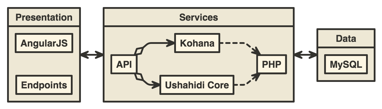 app-tiers (1) (1) (2).png