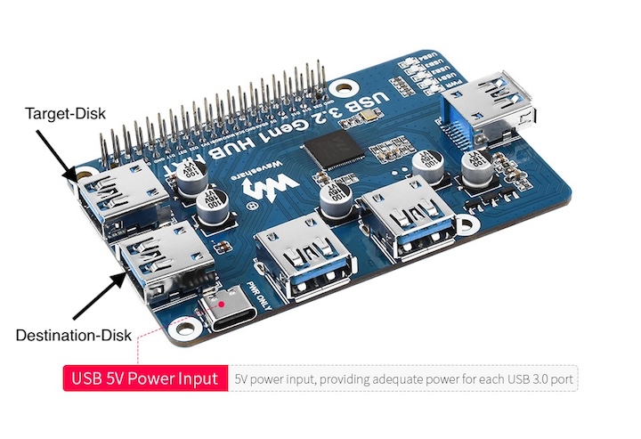 Waveshare USB header