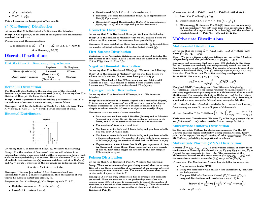 probability_cheatsheet1024_6.jpg