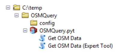 OSMQuery Toolbox structure in ArcMap