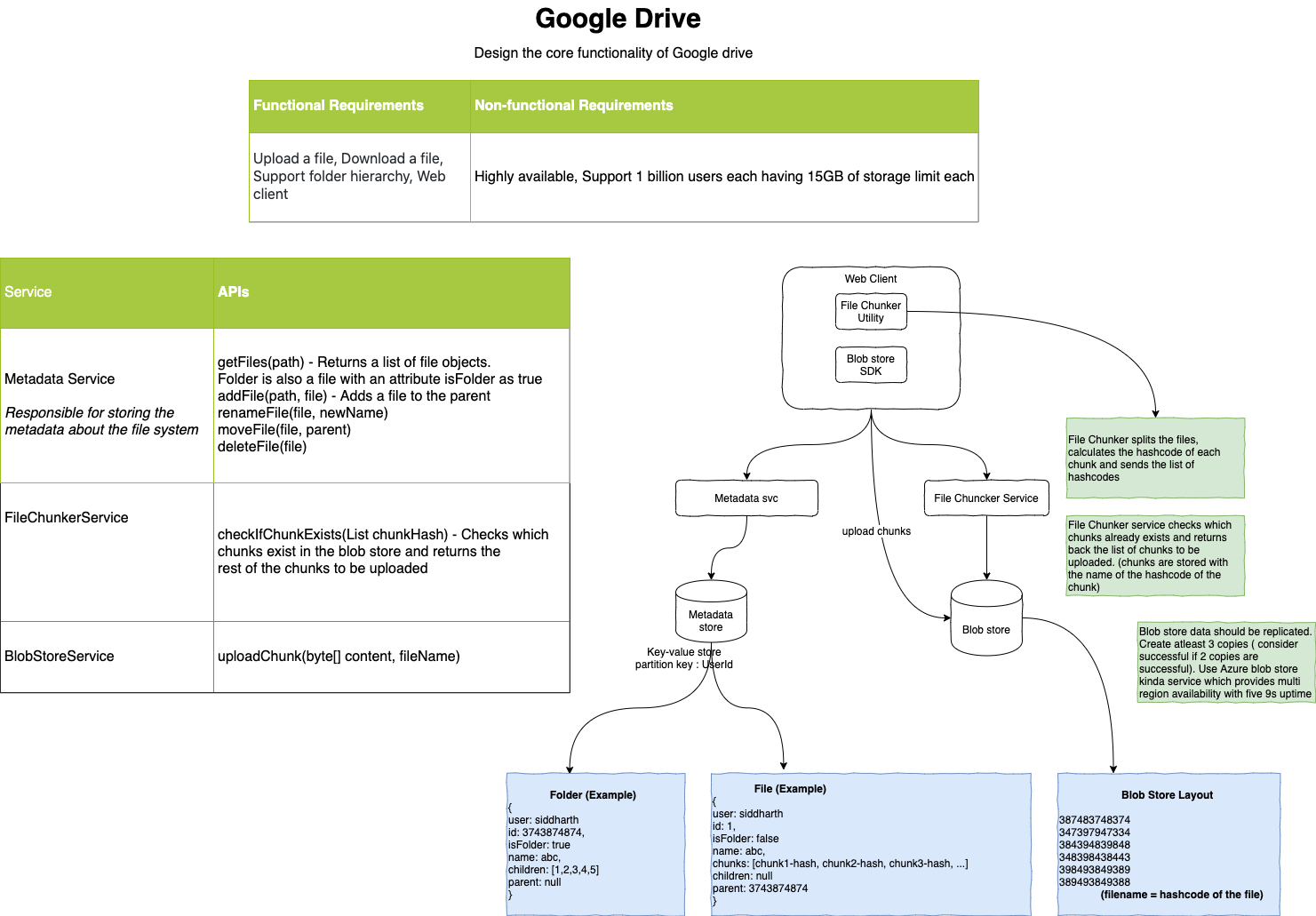 GoogleDrive.png