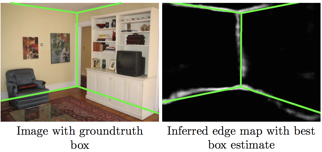 Learning Informative Edge Maps for Indoor Scene Layout Prediction.png