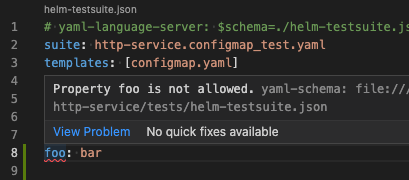 testsuite-yaml-codevalidation.png