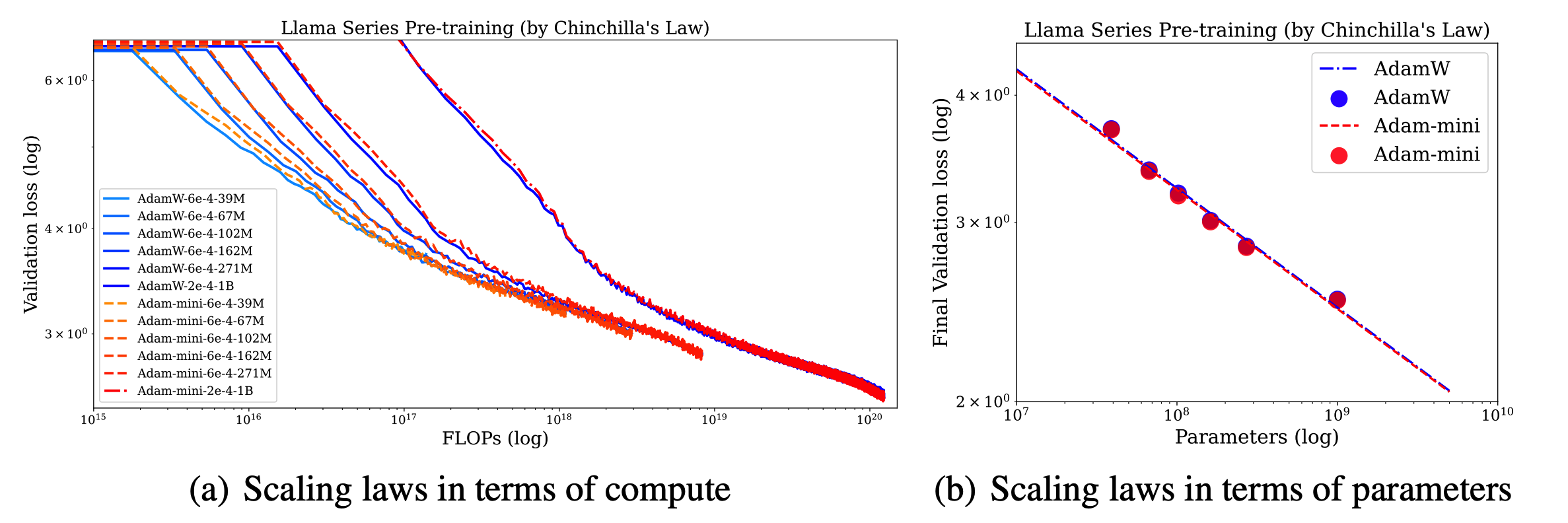 scaling_law.png