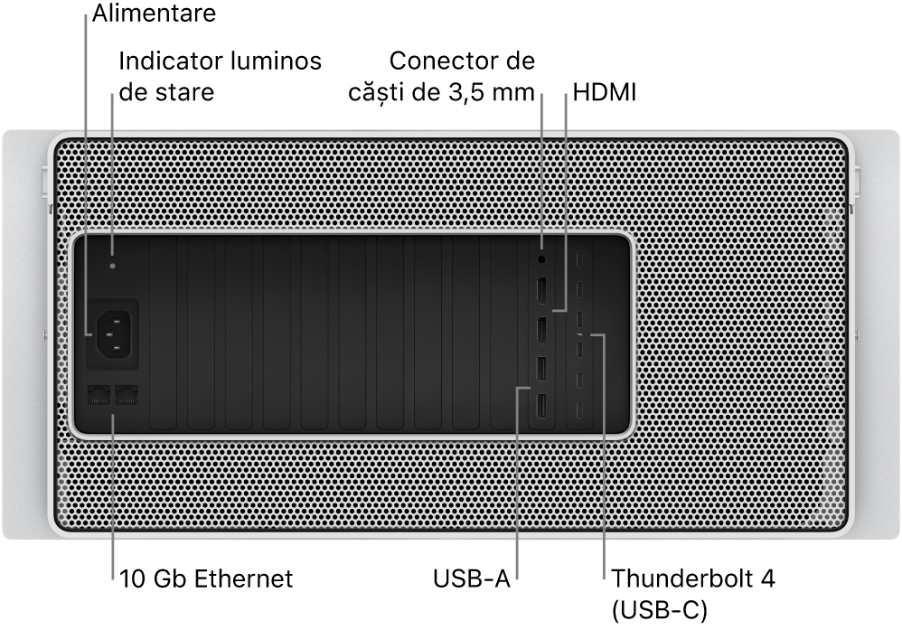 Vedere din spate a unui Mac Pro afișând portul de alimentare, un indicator luminos de stare, mufa pentru căști de 3,5 mm, două porturi HDMI, șase porturi Thunderbolt 4 (USB-C), două porturi USB-A și două porturi Ethernet 10 gigabiți.