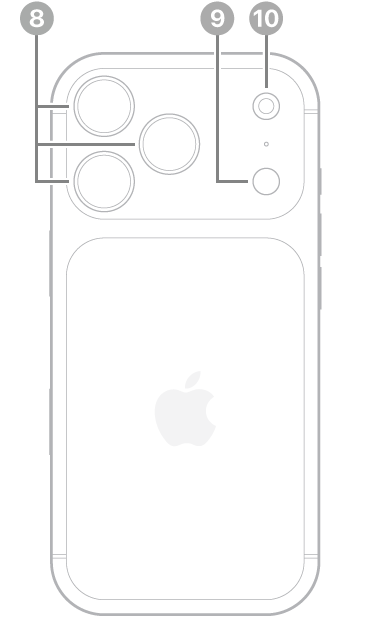 Stražnja strana uređaja iPhone 17 Pro. Stražnja kamera i bljeskalica nalaze se pri vrhu lijevo.