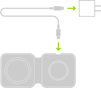 Ilustrasi menampilkan satu ujung kabel terhubung ke adaptor daya dan ujung lainnya terhubung ke Pengisi Daya MagSafe Duo.