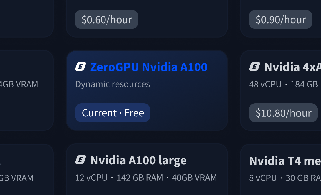 Increase scalability and performance with more compute options like ZeroGPU for Spaces.