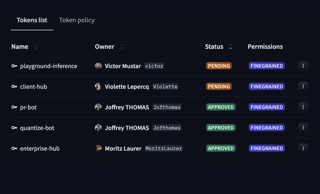 Centralized token control and custom approval policies for organization access.